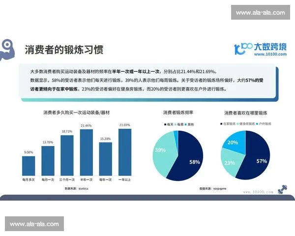 体育品牌定位驱动下的市场竞争策略与价值升级路径研究创新实践探索