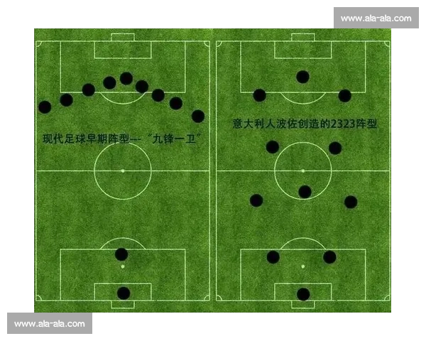 从战术演变看现代足球阵型布局与攻防艺术解析及团队协作创新发展趋势
