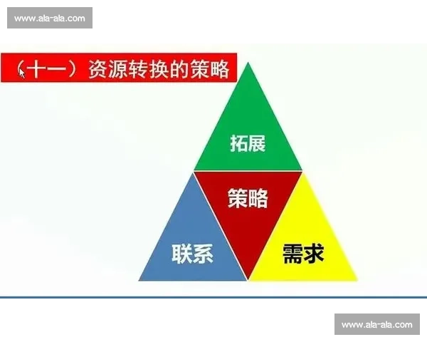 品牌共赢新模式探索广告合作创新策略与实操指南 品牌共赢新模式探索广告合作创新策略与实操指南