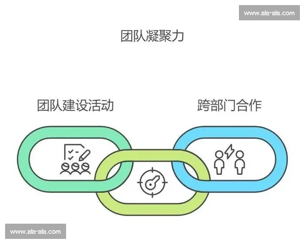 竞技成长之路:探索个人潜能与团队协作的完美融合 竞技成长之路:探索个人潜能与团队协作的完美融合